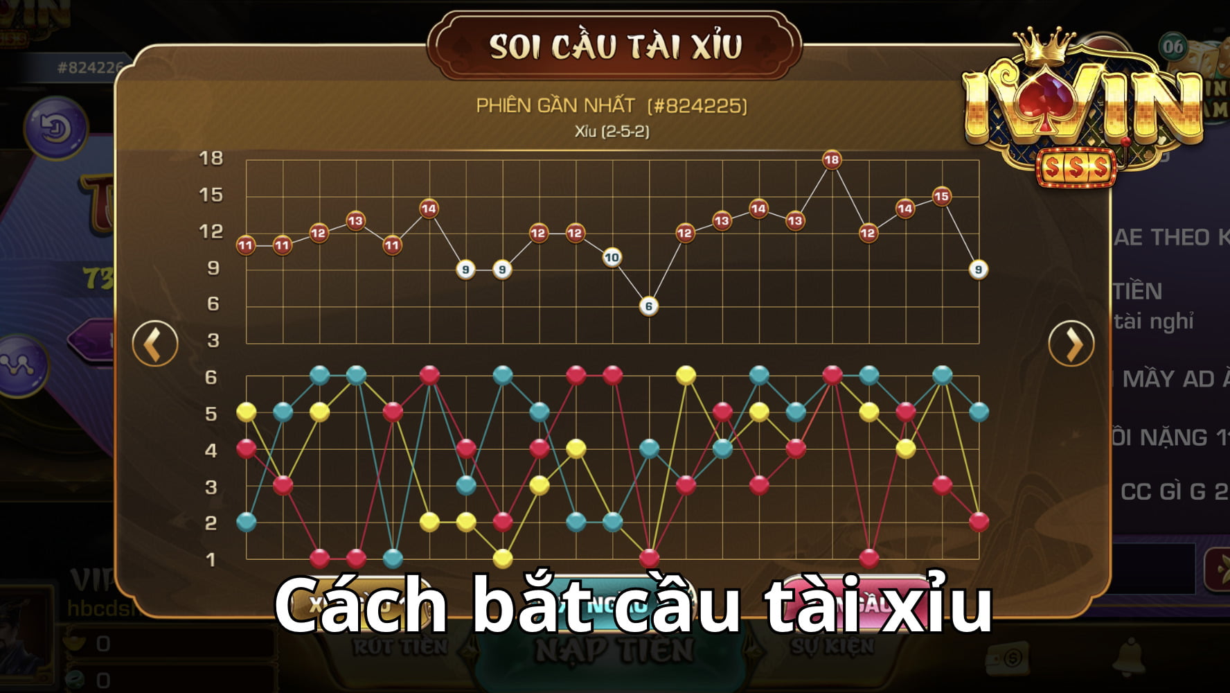 Đọc vị cửa tài xỉu chính xác nhất từ cao thủ cá cược